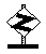 Bend
